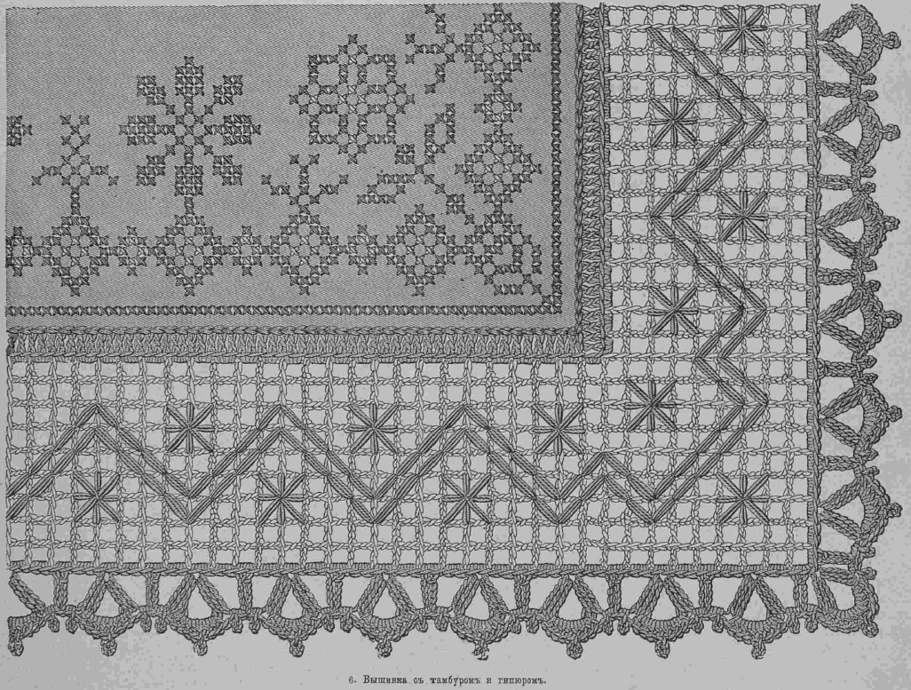 Последний крик моды. Рукоделия из Парижа. 1885 г. Часть 4-1