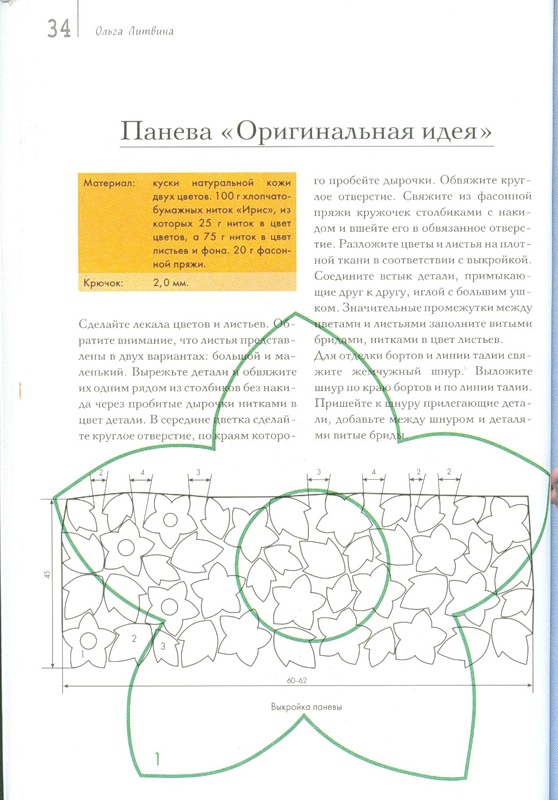 Изделия из кожи и драпа обвязанные крючком