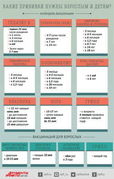 Нажмите для увеличения