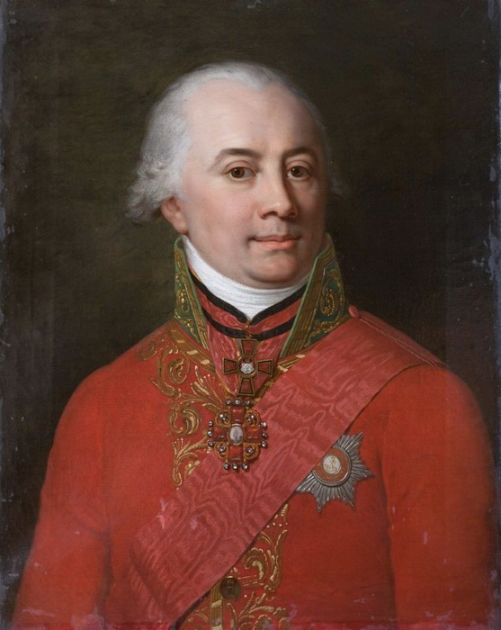 М.Н. Муравьев М.Н. Муравьев