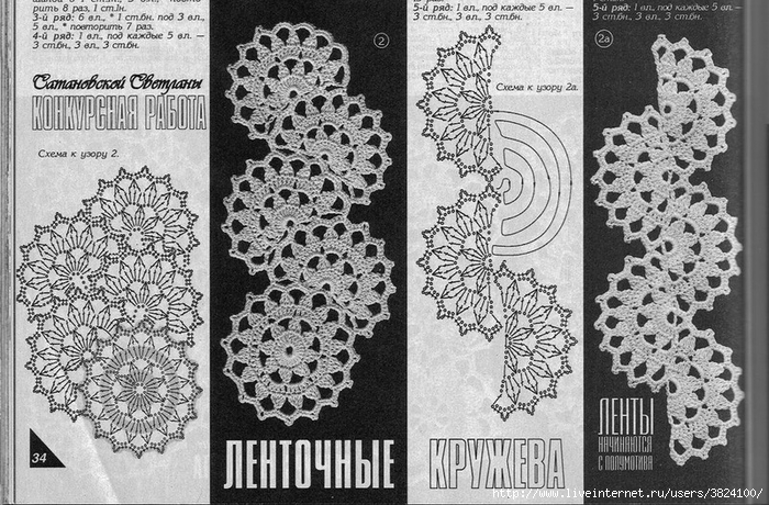 Кружево крючком: схемы вязания простых и сложных узоров и видео мастер Вязание кружево Простые схемы. Экономим время на Постиле