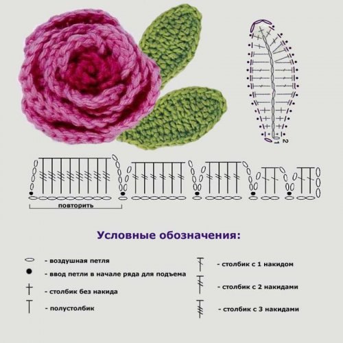 Мешочки, тапочки, прихваточки, грелки для чайника... Мешочки, тапочки, прихваточки, грелки для чайника...