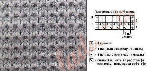 Крупный узор для вязания пуловера спицами… Крупный узор для вязания пуловера спицами…