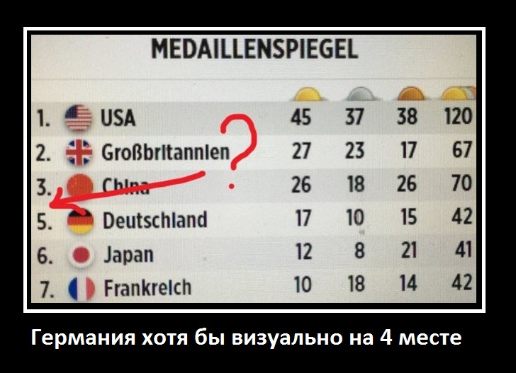 Смешно, аж плакать охота Смешно, аж плакать охота