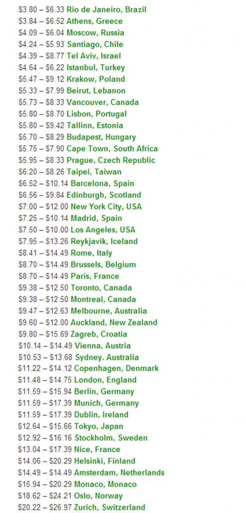 авто, такси