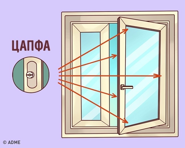 2 секрета пластиковых окон, о которых вам забывают сказать при установке 2 секрета пластиковых окон, о которых вам забывают сказать при установке