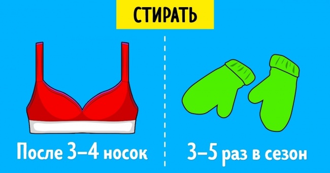 ÐšÐ°Ñ€Ñ‚Ð¸Ð½ÐºÐ¸ Ð¿Ð¾ Ð·Ð°Ð¿Ñ€Ð¾ÑÑƒ 7 Ñ‚Ð°Ð±Ð»Ð¸Ñ†, Ñ ÐºÐ¾Ñ‚Ð¾Ñ€Ñ‹Ð¼Ð¸ ÑƒÐ±Ð¾Ñ€ÐºÐ° Ð² Ð´Ð¾Ð¼Ðµ Ð¿ÐµÑ€ÐµÑÑ‚Ð°Ð½ÐµÑ‚ Ð±Ñ‹Ñ‚ÑŒ Ñ‡ÐµÐ¼-Ñ‚Ð¾ ÑÑ‚Ñ€Ð°ÑˆÐ½Ñ‹Ð¼