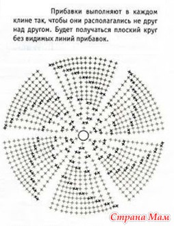 Колумбийская мочила: схемы топ-моделей крючком