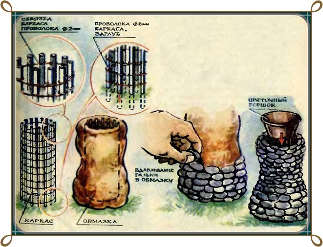 ������� ������