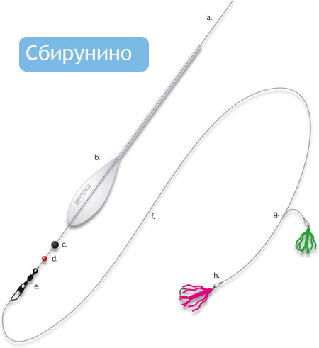 как правильно связать снасть на жереха как правильно связать снасть на жереха