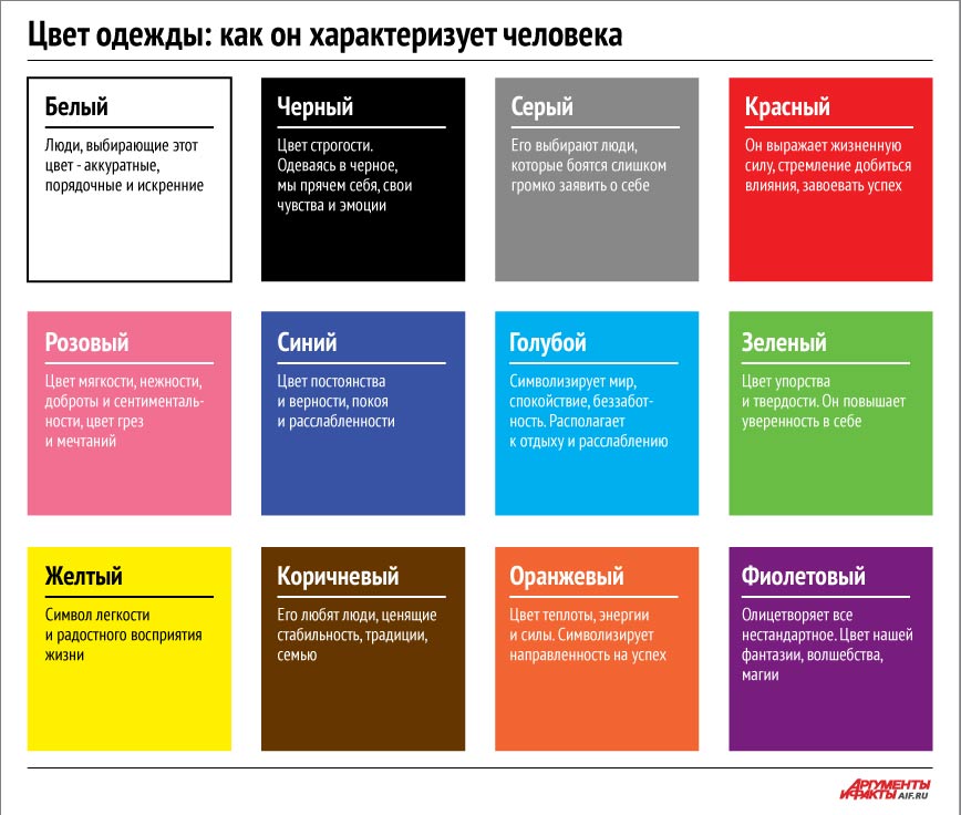 Как сделать в себе холодный характер