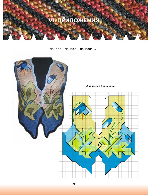 ��������� ������� . ������� �������.