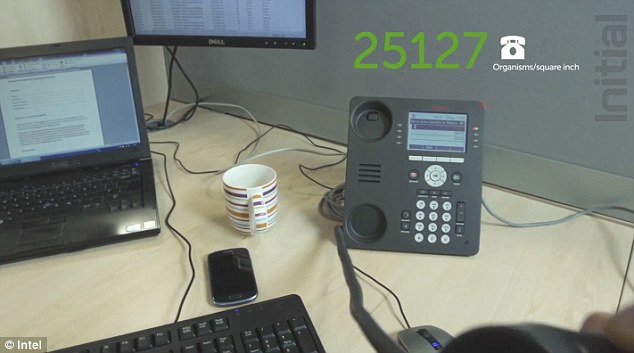 A phone is covered in 25,127 organisms per square inch which can be transferred to the face and mouth