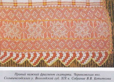 Коловрат в России