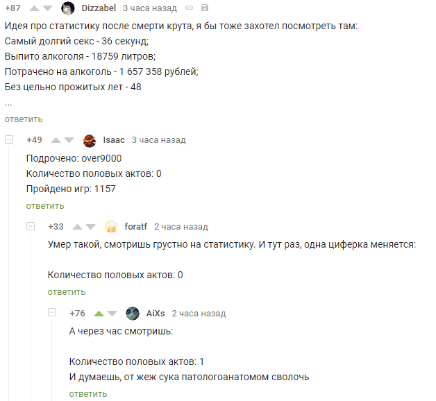 100% приколы, которые обязательно поднимут настроение 100% приколы, которые обязательно поднимут настроение