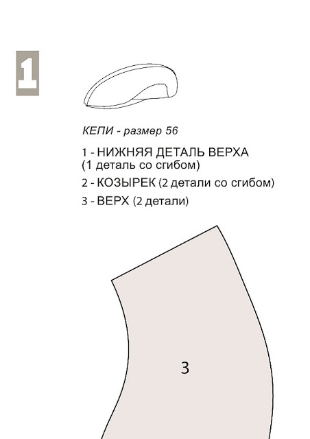 Выкройки английского кепи Выкройки английского кепи