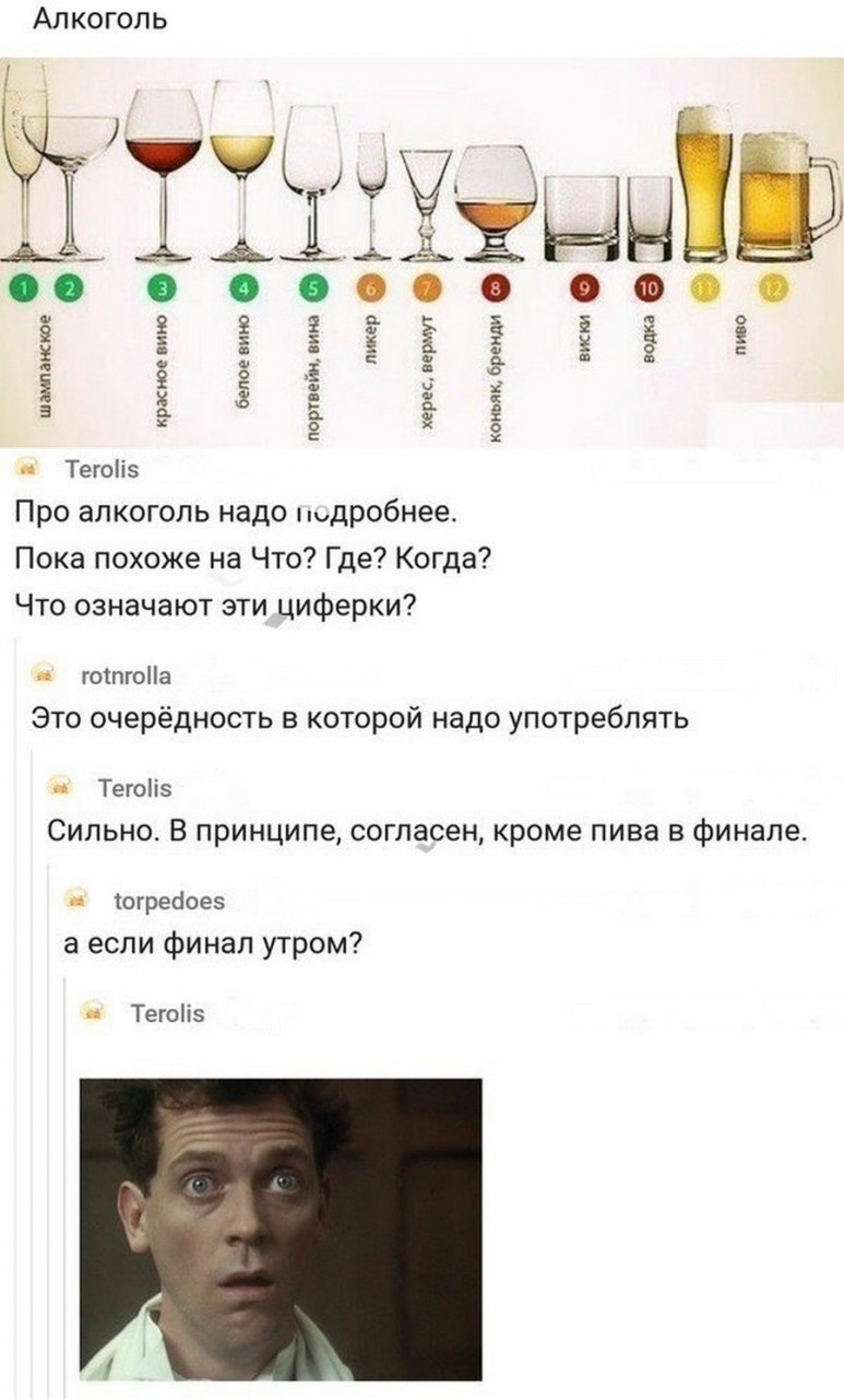 Приколы из соцсетей в забавных скриншотах Приколы из соцсетей в забавных скриншотах