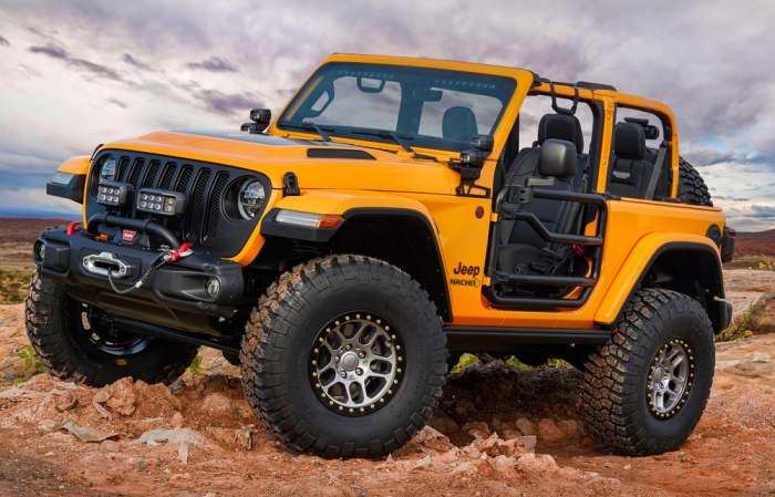 Выглядит неплохо этот Nacho Jeep. Выглядит неплохо этот Nacho Jeep.
