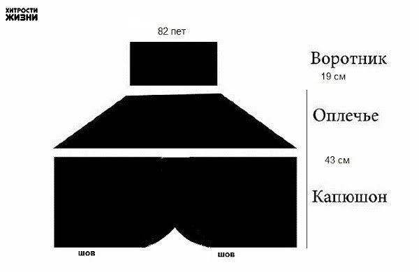 Вяжем капюшон эпохи Водолея Вяжем капюшон эпохи Водолея