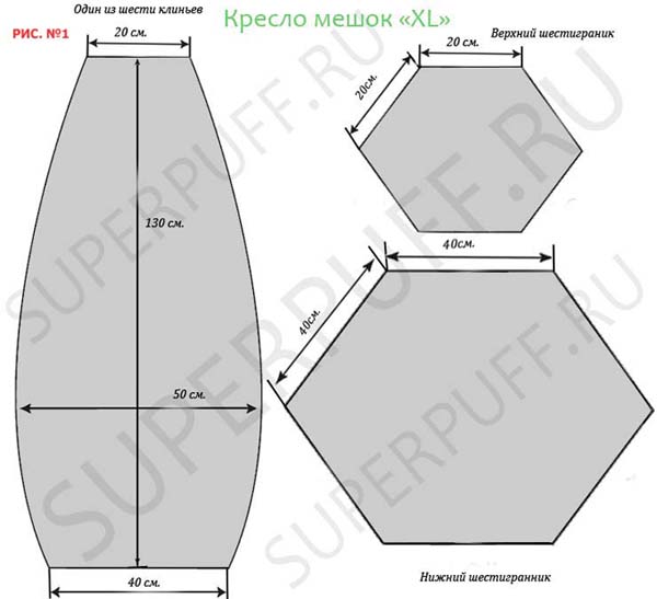 Своими руками сделать кресло мешок Своими руками сделать кресло мешок