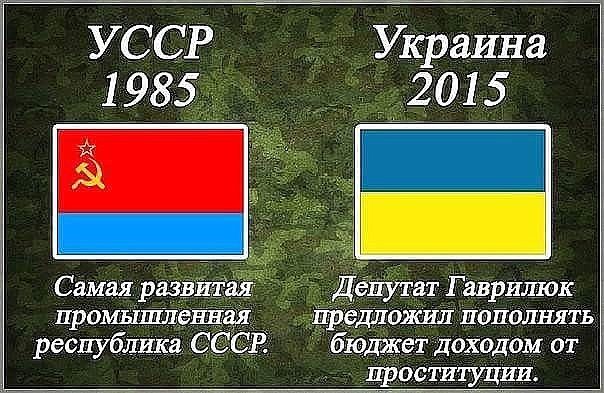 25 лет украинской «незалэжности». Мифы и правда