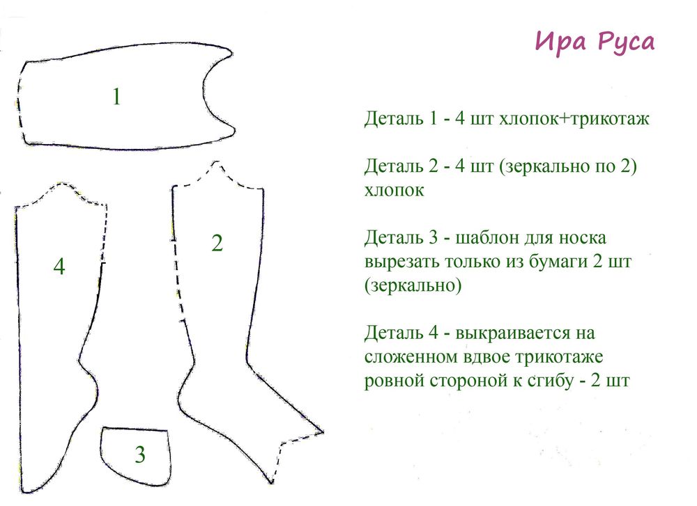 кукла своими руками кукла своими руками
