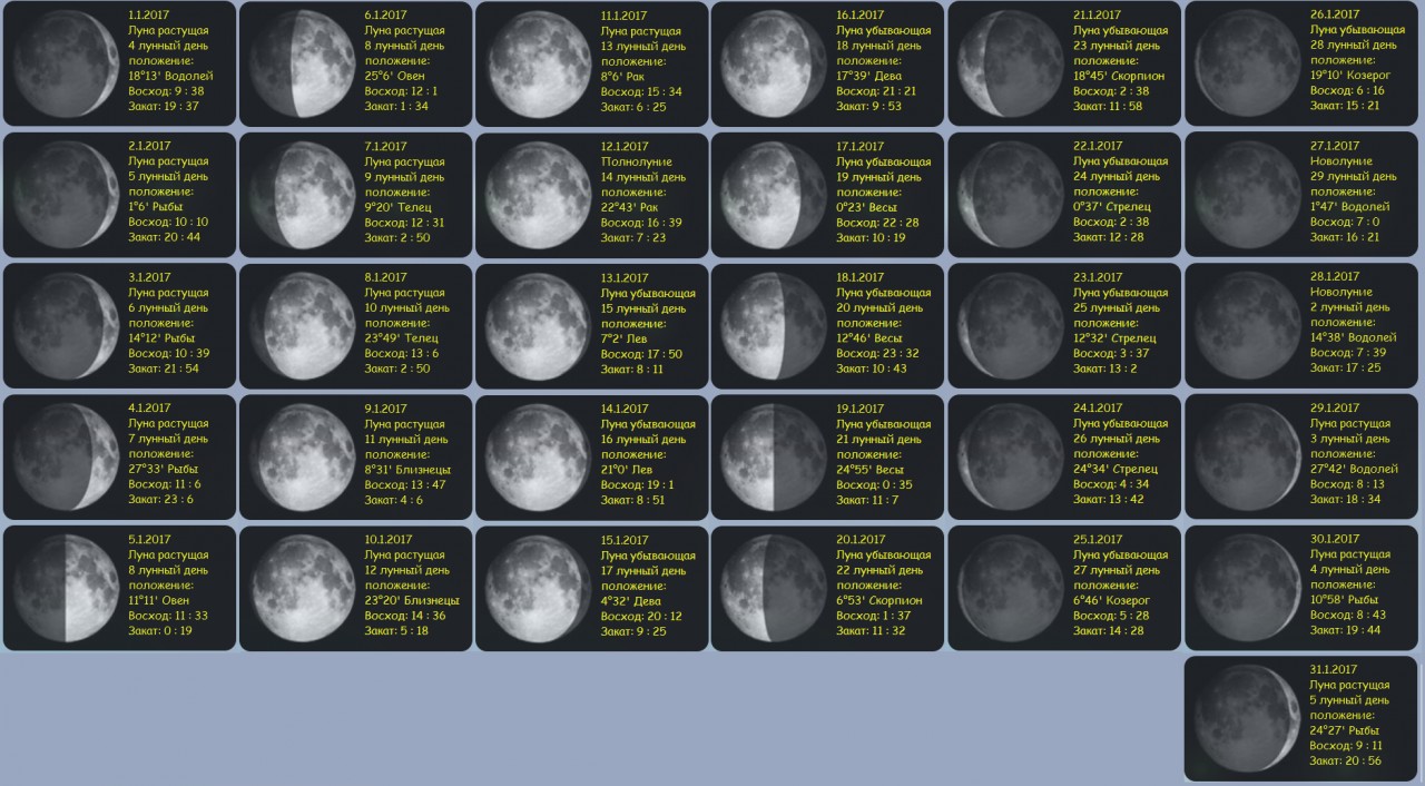 лунный календарь поездок на июль 2017 года что