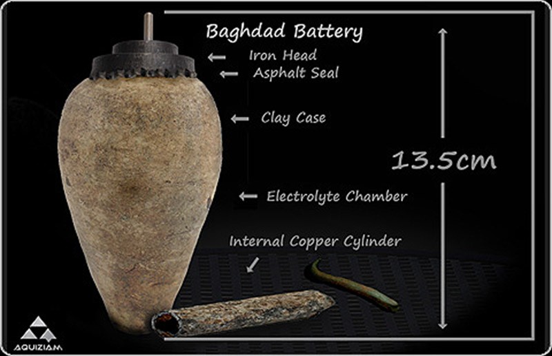 ArchaeoDiscoveries24 25 самых удивительных в истории археологических находок