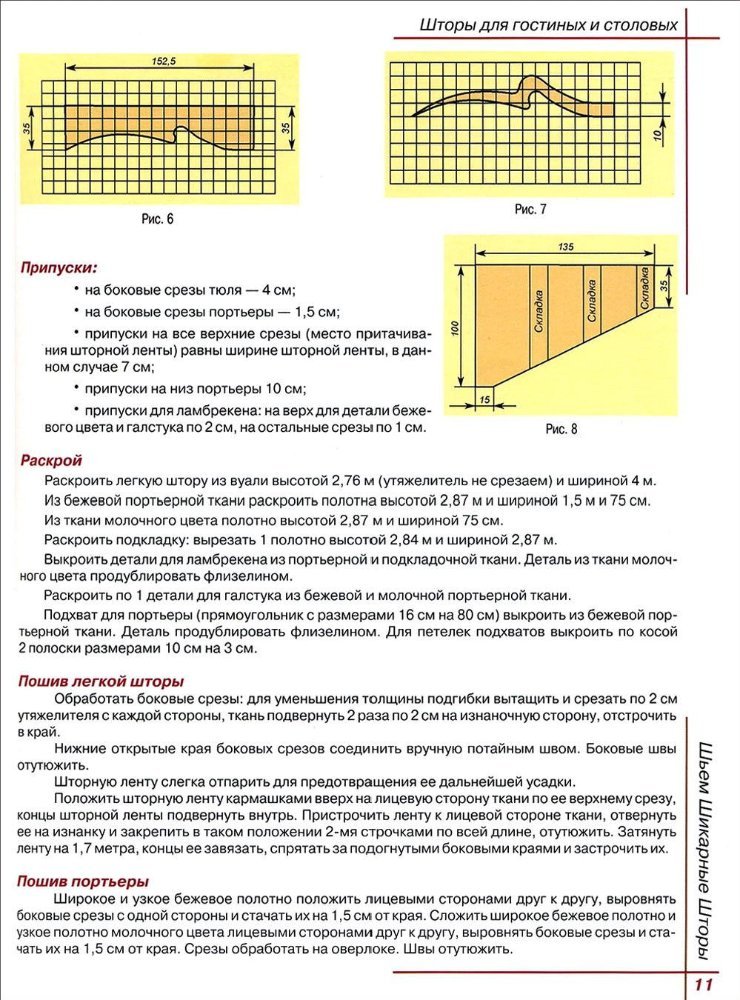 Шьем шторы сами Как сшить шторы своими руками 52 Шьем шторы сами Как сшить шторы своими руками 83