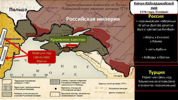 День в истории…Что важного случилось в мире 21 июля
