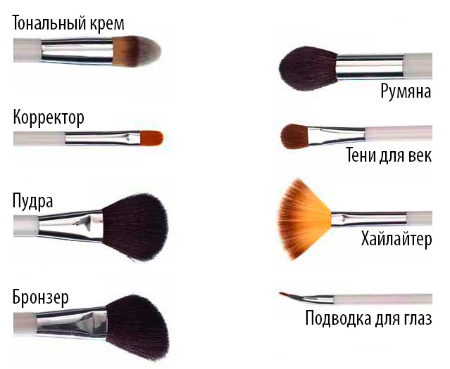17 хитростей макияжа глаз, которые должна знать каждая девушка 17 хитростей макияжа глаз, которые должна знать каждая девушка