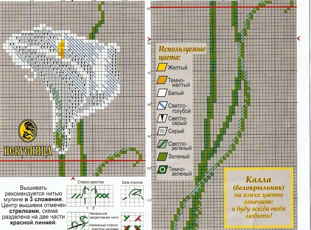 Схемы вышивки крестом на большой канве Схемы вышивки крестом на большой канве