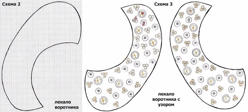 Воротнички сделать своими руками