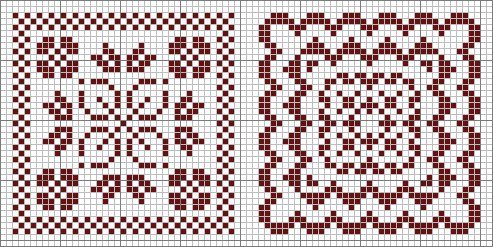 ����� ������� ������� ��������