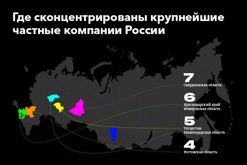 Где «прописаны» крупнейшие российские компании