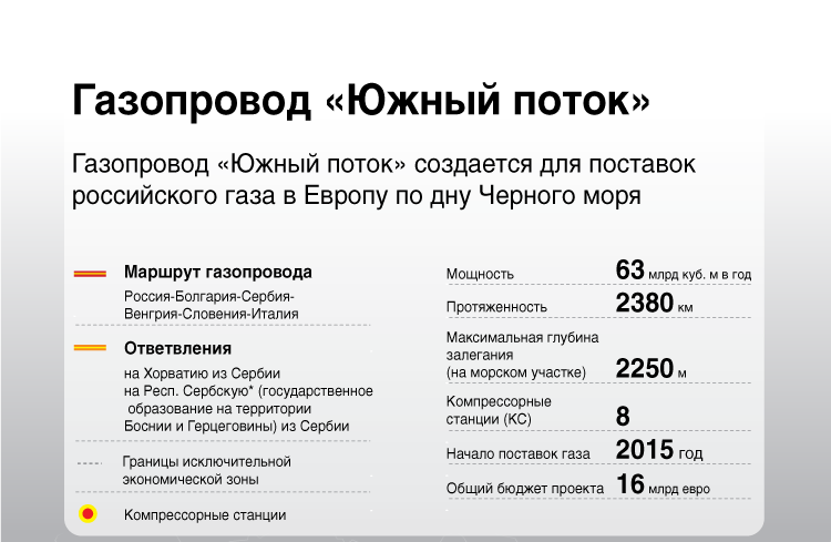 Миллер: "Газпром" меняет стратегию на европейском газовом рынке