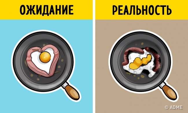 13 комиксов о людях, которые воспринимают День влюбленных слишком серьезно 13 комиксов о людях, которые воспринимают День влюбленных слишком серьезно