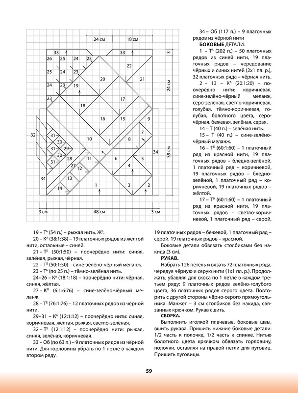 ��������� ������� . ������� �������.