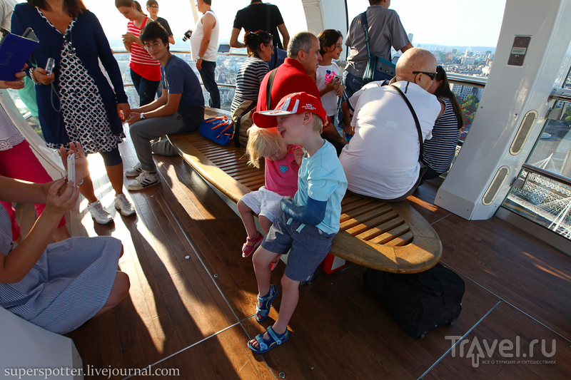 ������. London Eye / ���� �� ��������������