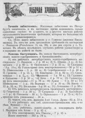 Этот день 100 лет назад. 10 апреля (28 марта) 1913 года