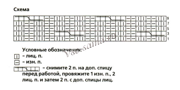 Схема вязания двухцветной шапки с отворотом и манишка