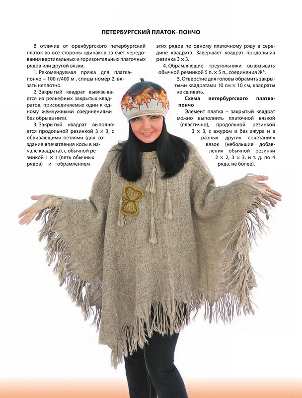 ��������� ������� . ������� �������.