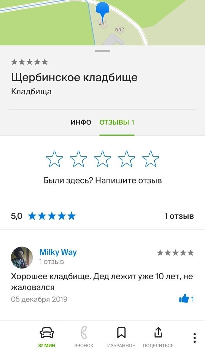 И смех, и грех Подборка отзывов, которые запомнятся вам надолго
(18 фото)