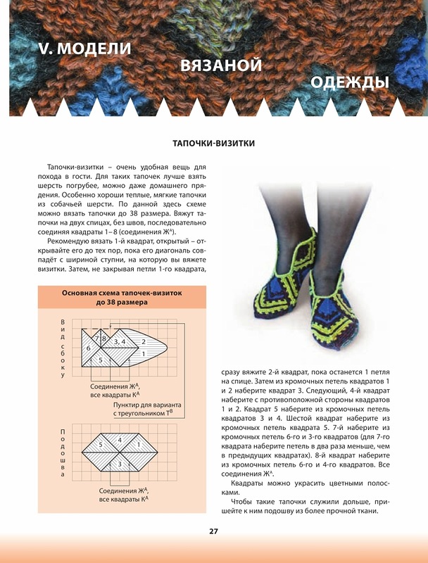 ��������� ������� . ������� �������.