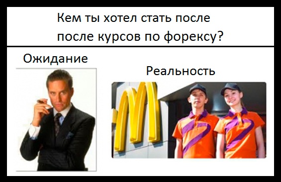 Что думают юристы о заработках на "Форекс"