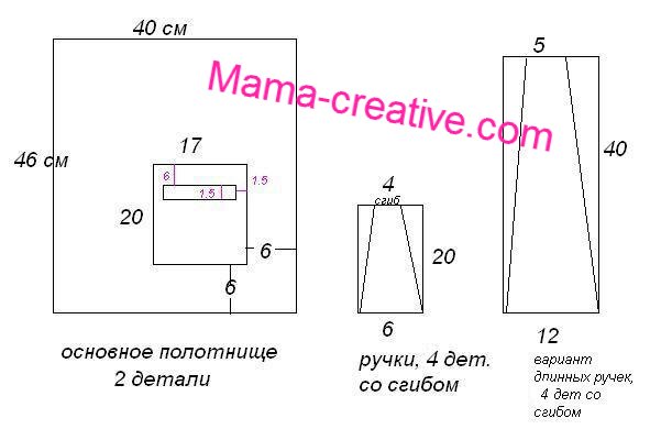 Как сшить авоську из ткани выкройки Как сшить авоську из ткани выкройки
