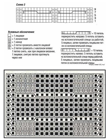 Стильное пончо с капюшоном — универсальная и уютная вязаная одежда… Стильное пончо с капюшоном — универсальная и уютная вязаная одежда…