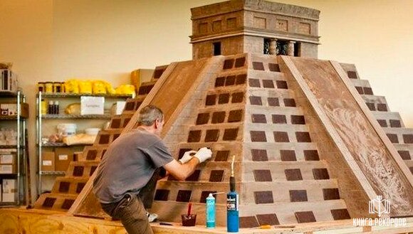 Самая большая шоколадная скульптура в мире!