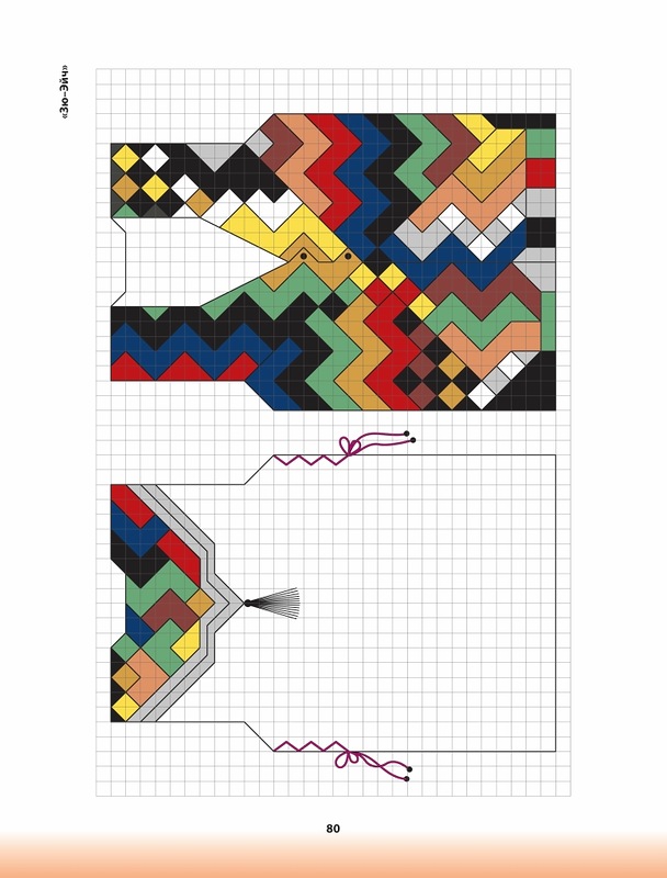 ��������� ������� . ������� �������.