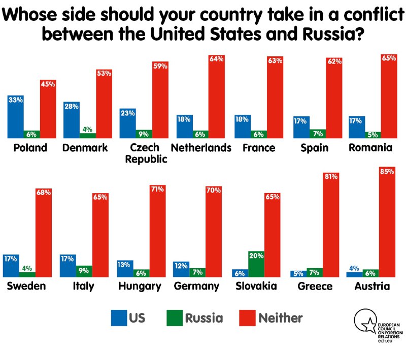 War-with-Russia War-with-Russia